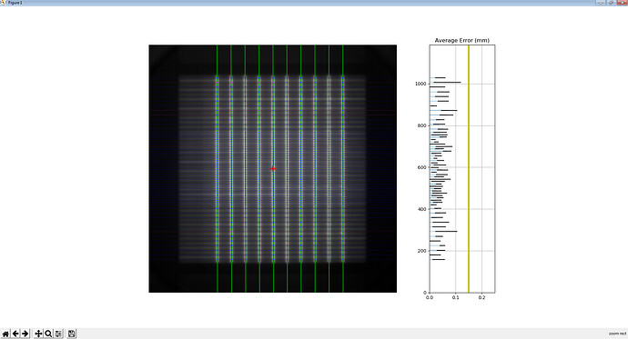 analysis_results_plot.jpg