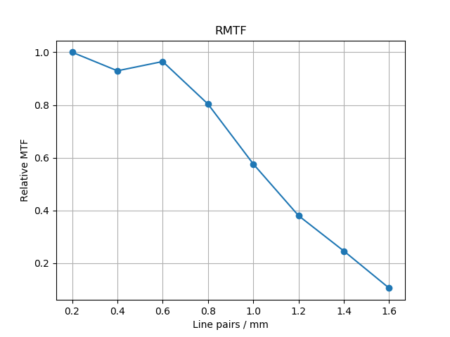 mtf_2019-09-16_eb2b69.png