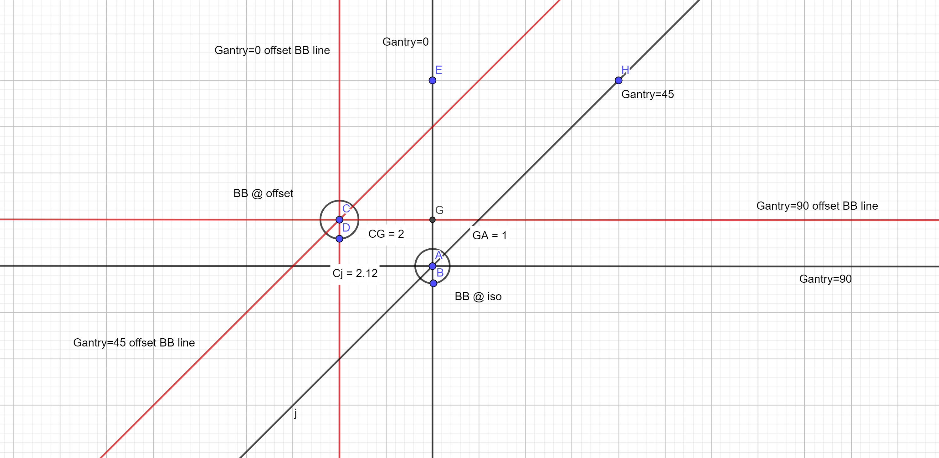 geogebra-export.png