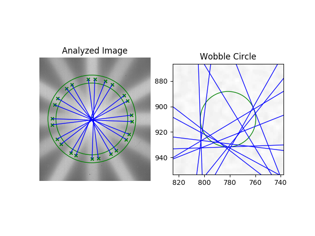 starshot_analysis_2019-06-03_ffc8e6.png